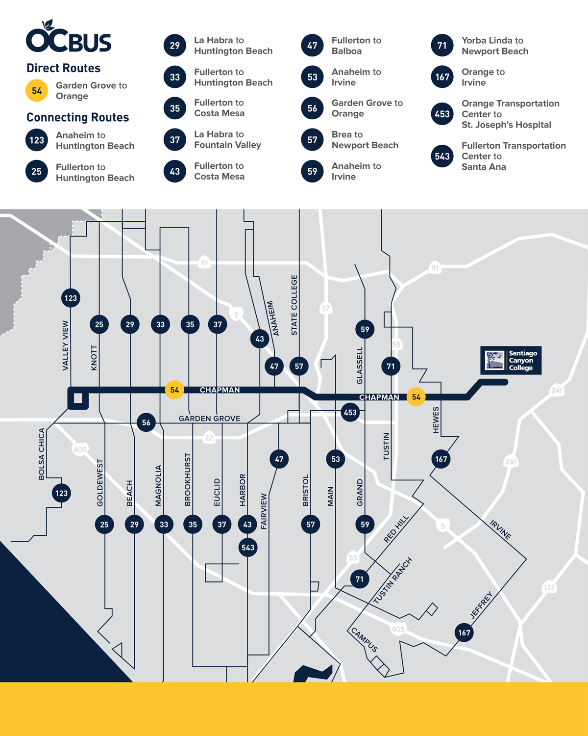 SCC Bus service map