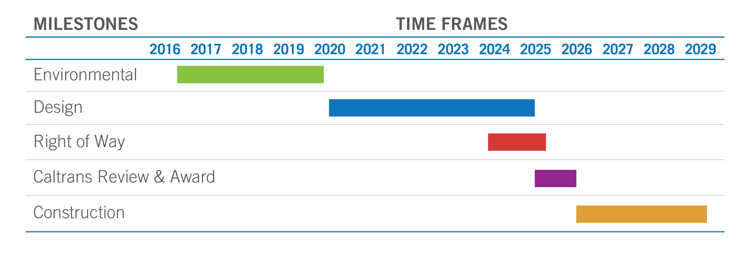 Time Table Image