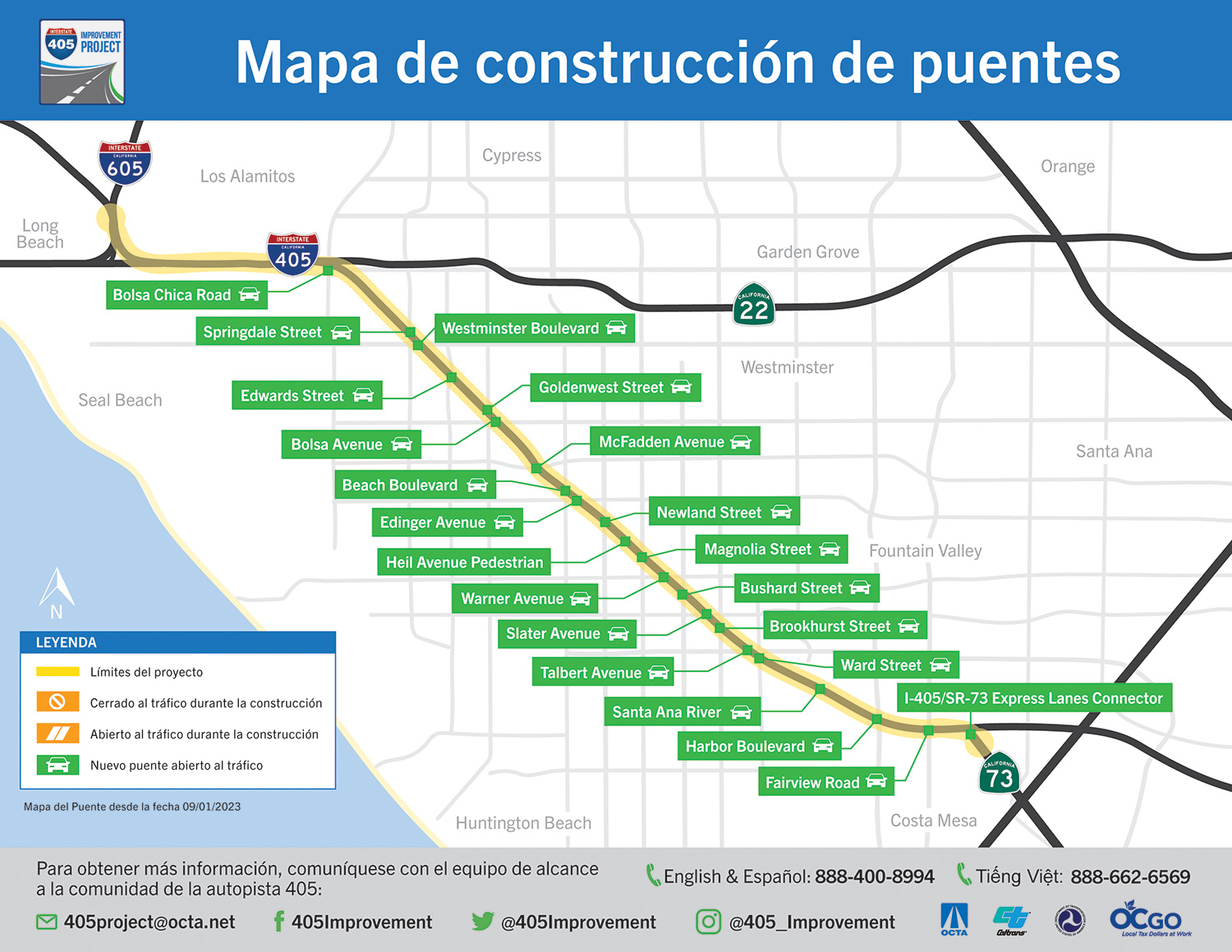 Mapa de Puentes