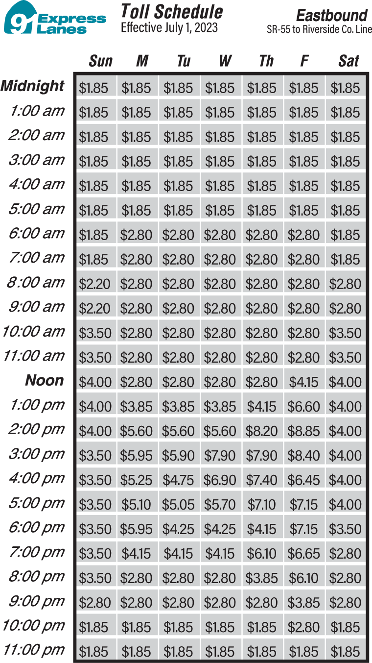 Tolls Schedule July, 2023 Eastbound