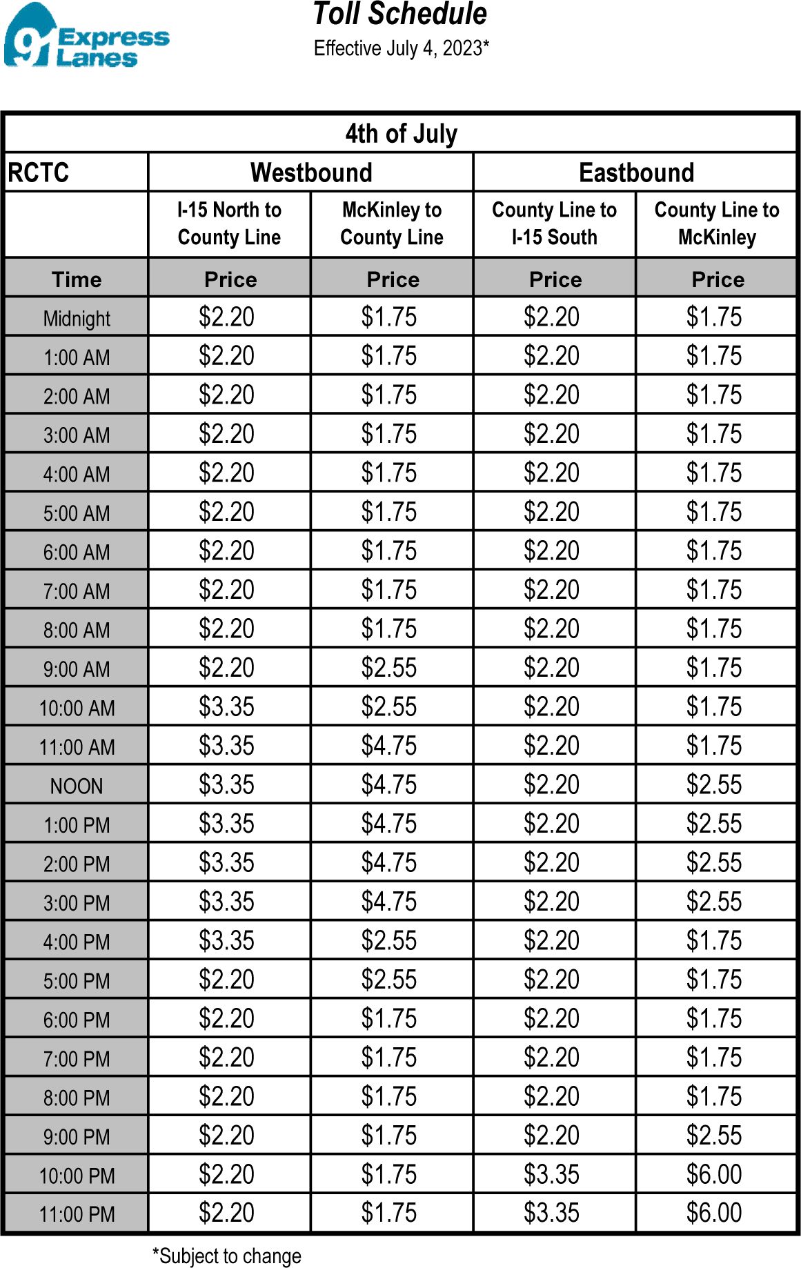 July 4th Schedule