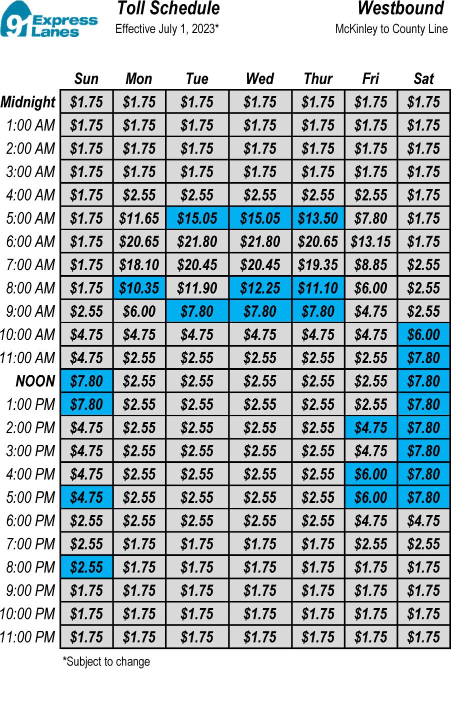 Tolls Schedule July 1, 2023 Westbound McKinley