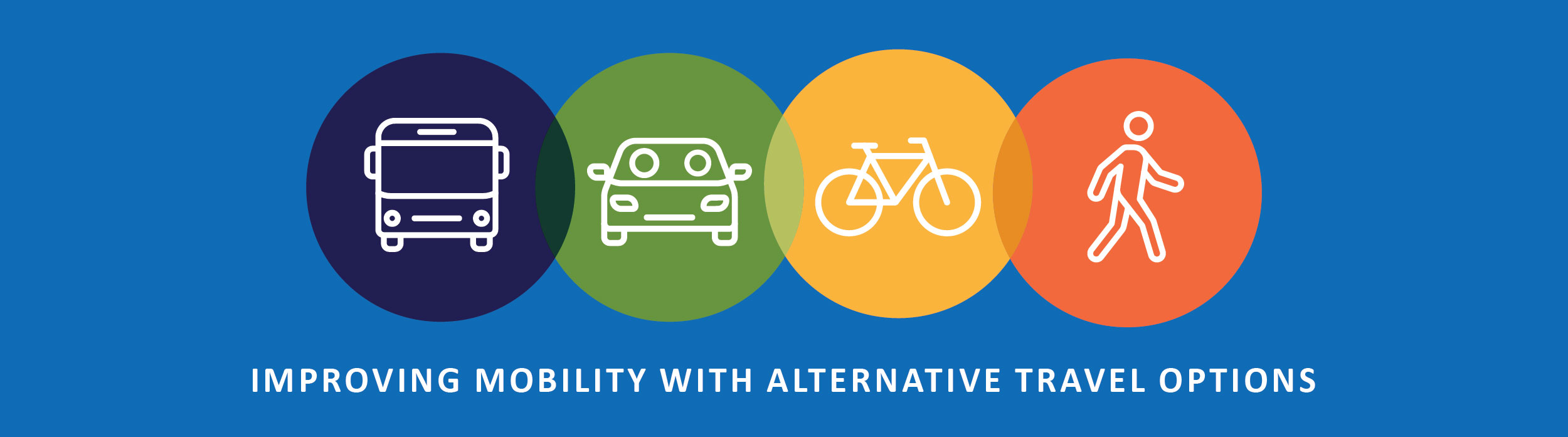 Transportation Demand Management Plan header