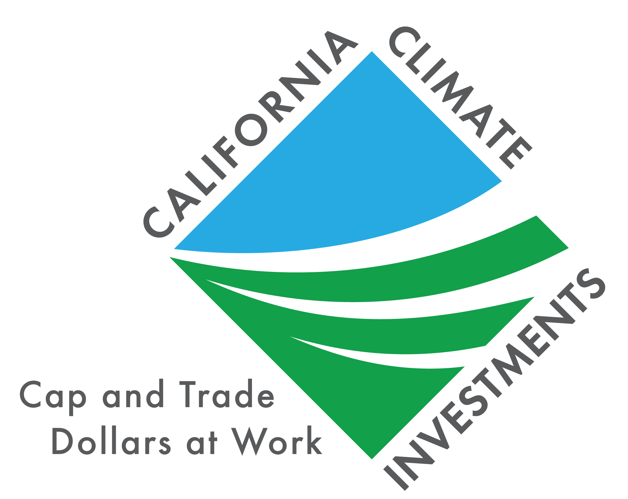 California Climate Investment Logo