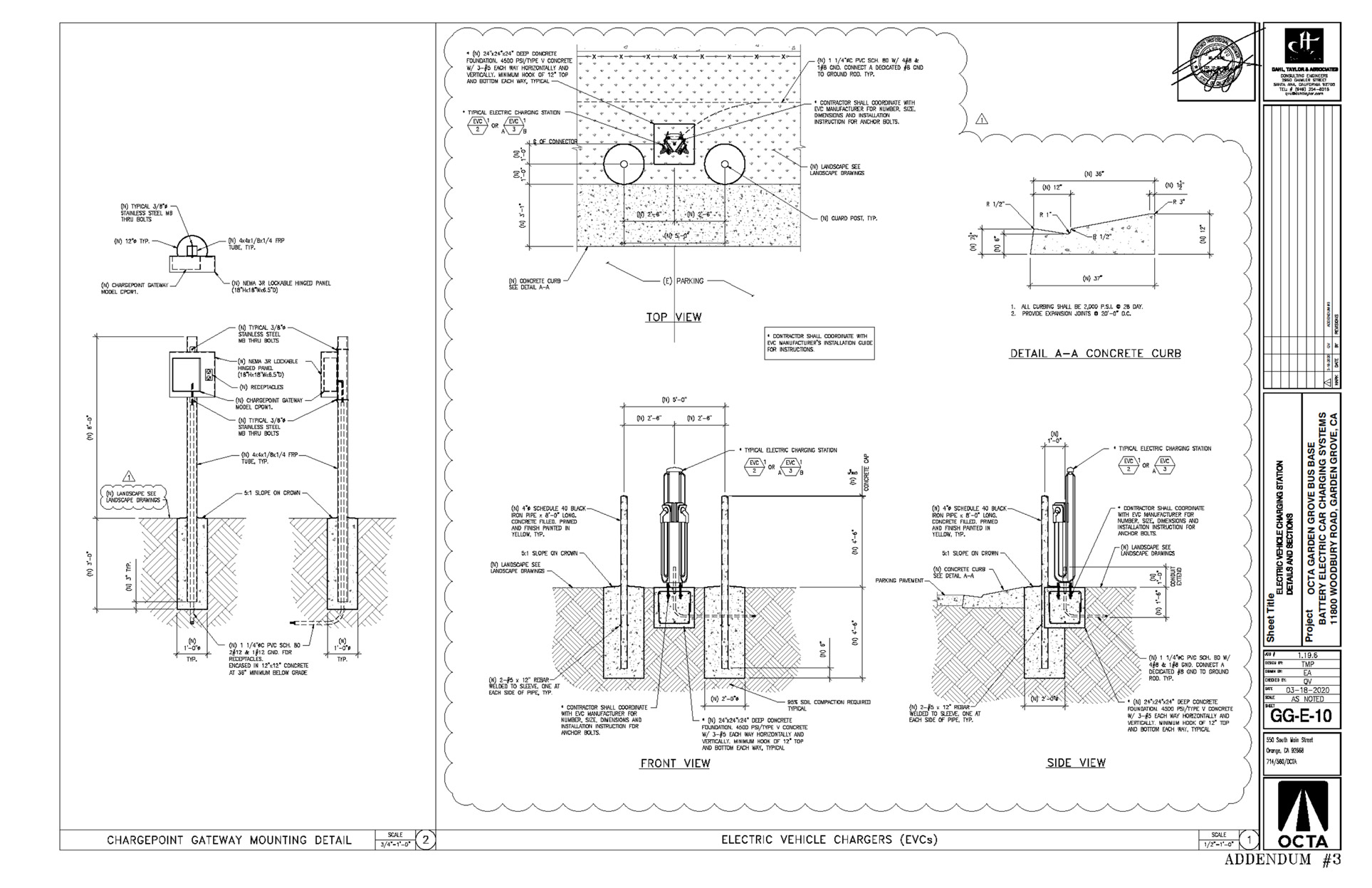 Plan View and Elevation