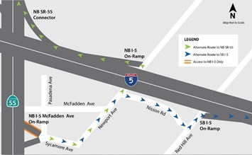 alternative routes