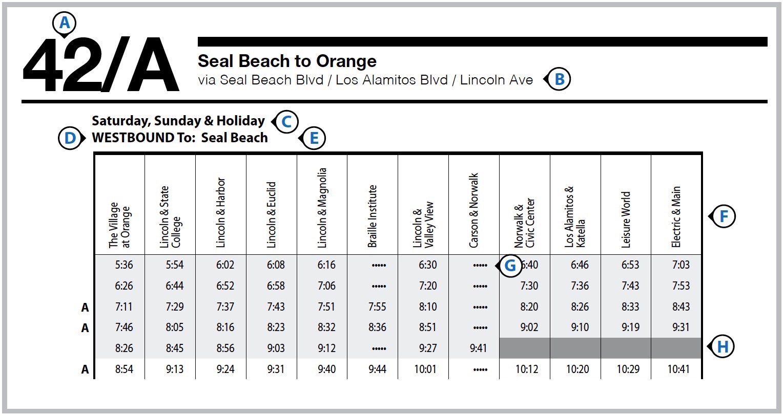 Reading a Route Schedule