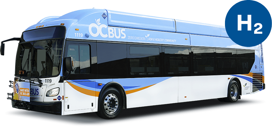 ocbus