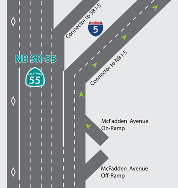 freeway access