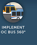 Implement OC Bus 360