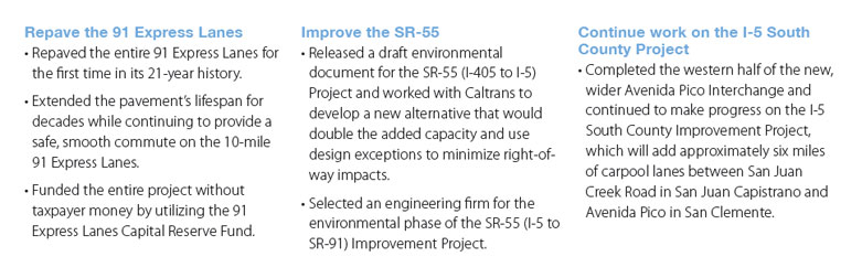 Repave 91ExpressLanes, Improve SR55 and I-5 South County Project detail