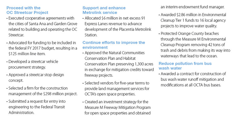 OC streetcar project, Metrolink Service, Environment and Reduce pollution project detail
