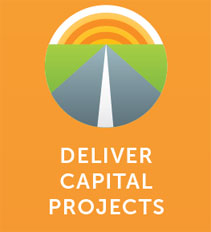 Deliver Capital Projects