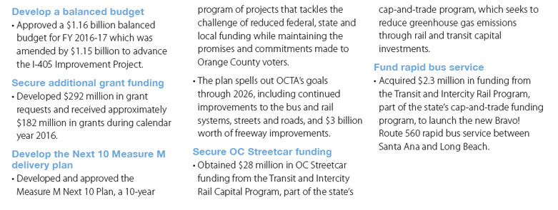 Funding text
